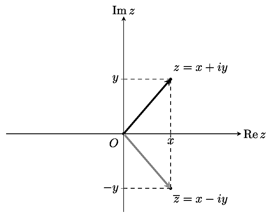 Сопряжение