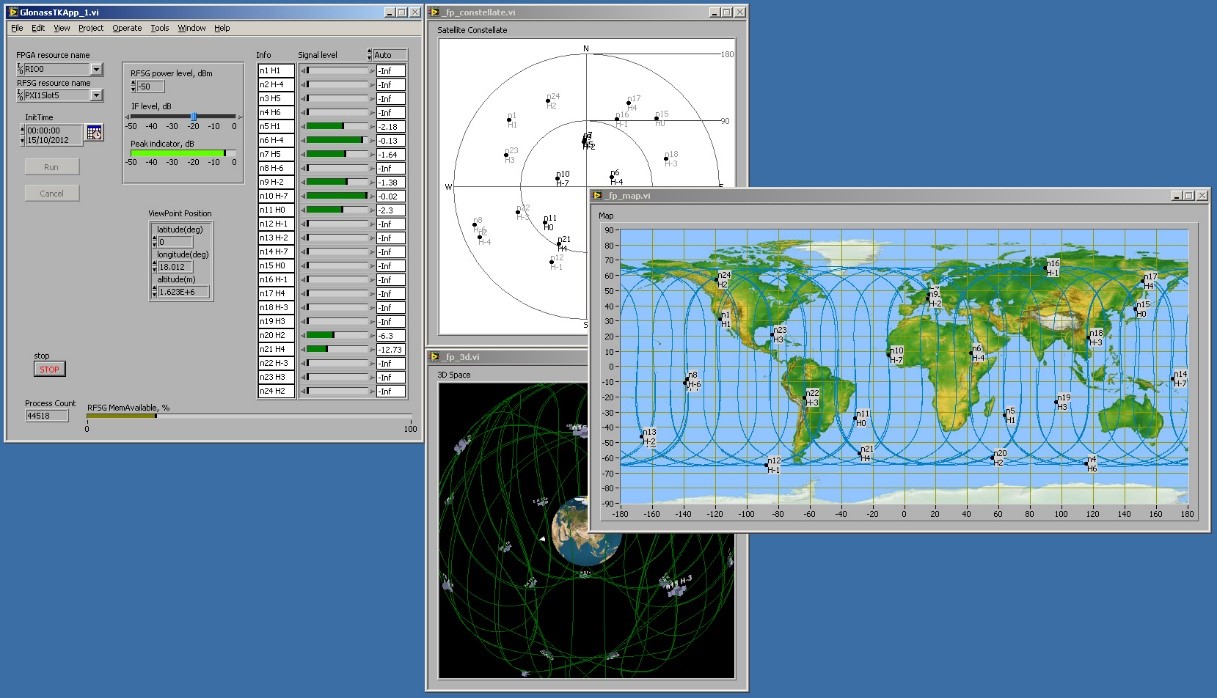 Программно-инструментальная панель имитатора навигационных сигналов ГЛОНАСС